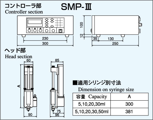 外觀圖
