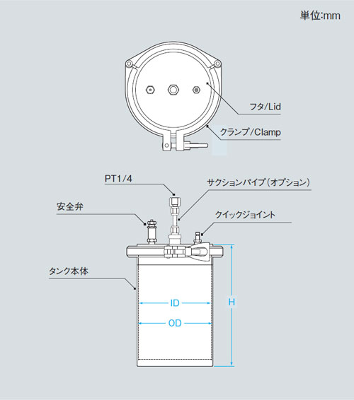 外觀圖