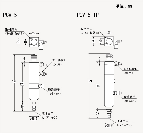 外觀圖(PCV-5-1P)