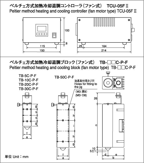 外觀圖